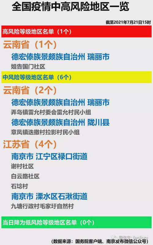 48小时一检？官方如何回应我们的核酸检测疑惑