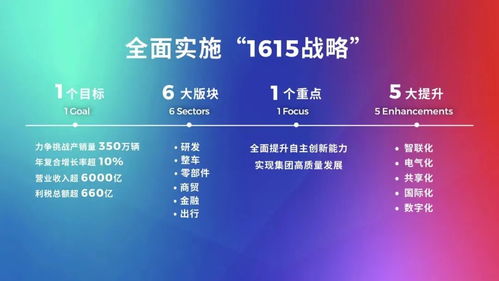 上海分区防控，精准抗疫的新策略与挑战