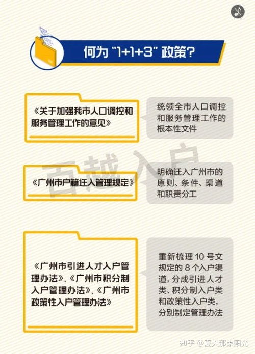 武汉落户最新政策，全面解析与实用指南