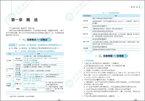 深入解析，司考三大本的全面解读与备考策略