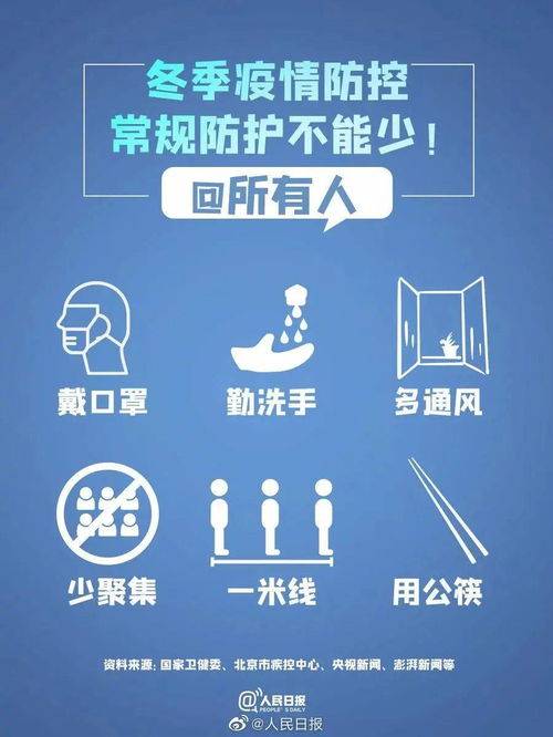 苏州疫情轨迹，追踪病毒的侦探之旅