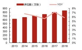 病理科建设与管理指南，打造精准医疗的坚实基石