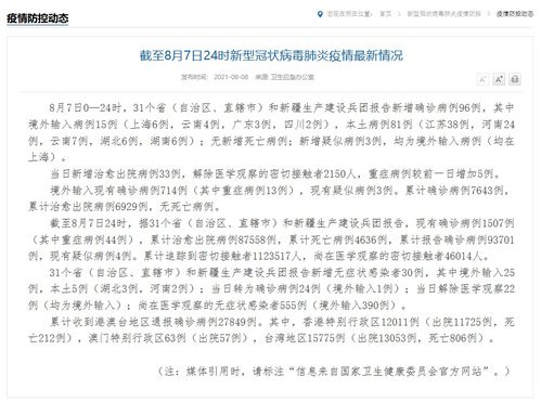 疫情新动态，31省份新增确诊24例，防控措施与公众反应分析