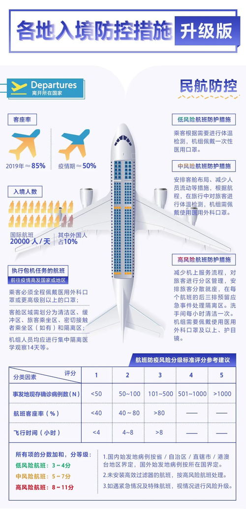 杭州疫情现状，累计报告14例本土确诊的深度解析与防控策略