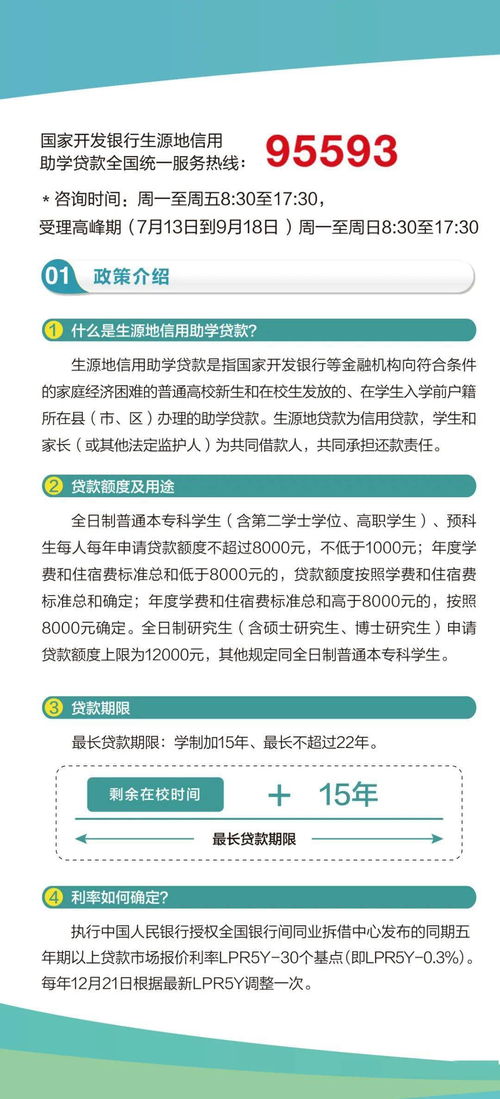 助学贷款全攻略，申请流程、条件与还款细节