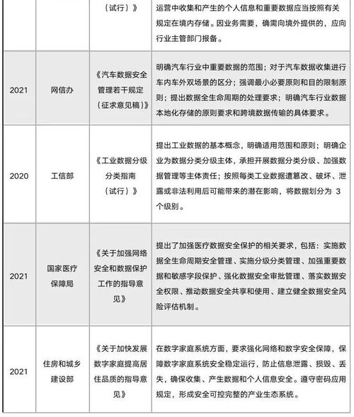 深入了解报到证有效期，重要性、影响及应对策略