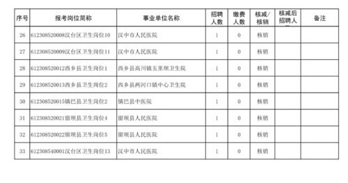 沈阳市河道费税率，了解与应用