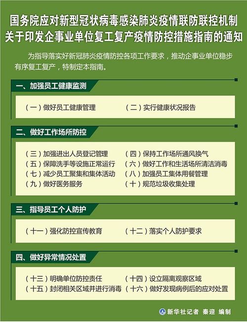 菏泽疫情，防控策略与个人防护指南
