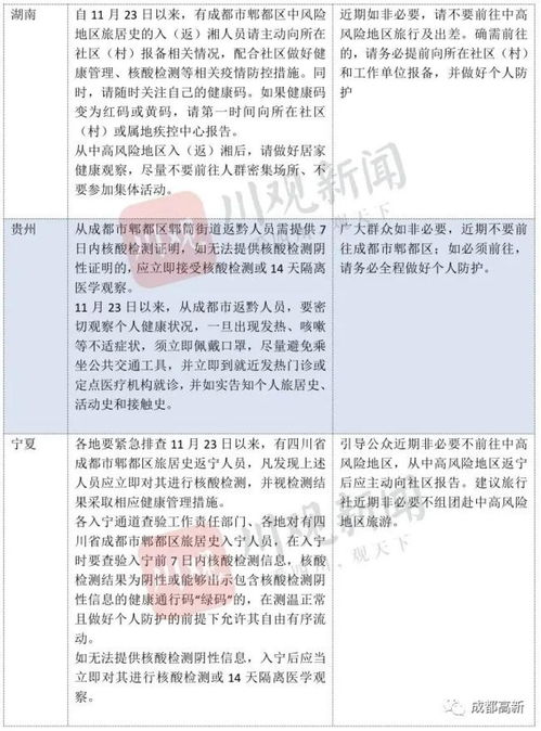 菏泽疫情，防控策略与个人防护指南