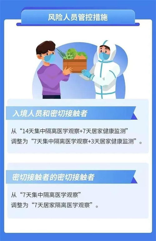 西藏疫情最新消息，防控措施与生活影响解析