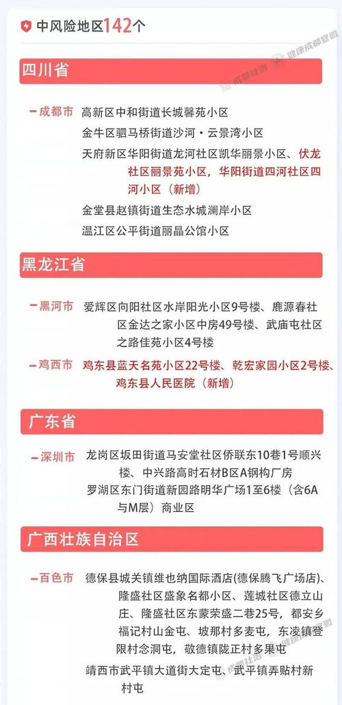 成都疫情最新动态，防控措施、影响及未来展望