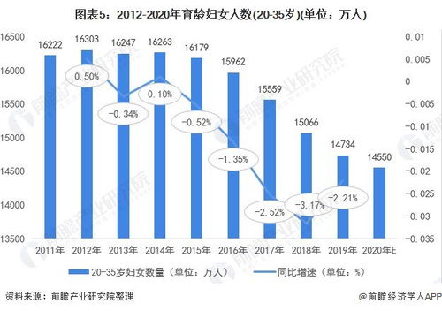 江苏省计划生育条例，新时代人口政策的变革与挑战