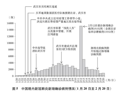 中国执行信息网，司法透明度的新里程碑