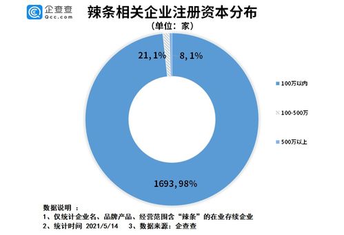 家庭的纽带，探索家庭成员及社会关系的奥秘