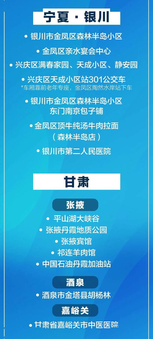 上海夫妇一行8人感染，跨省旅行中的疫情风险与防控策略