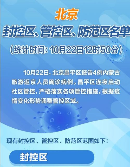 北京昌平社区升级，高风险警报下的社区生活与应对策略
