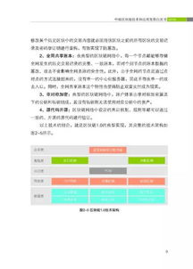 互联网金融，创新与机遇的融合