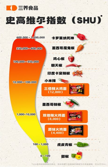 食品质量安全问题，挑战与应对策略