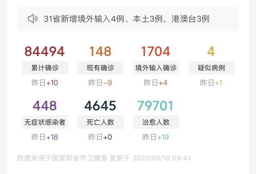 新疆疫情新动态，新增确诊3例，我们如何保持警惕？