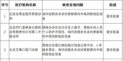 河南最新疫情通报，防控进展与应对策略