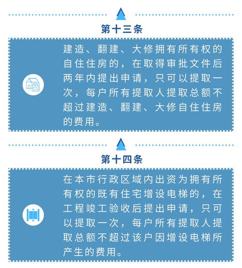 无锡住房公积金提取，您的财务自由之路