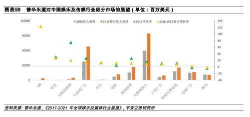 深入解析国家公务员工资，结构、影响因素与未来趋势