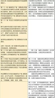监察法的历史沿革与重要性，从立法到实践