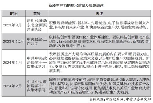 掌握招待费扣除标准，优化企业财务规划
