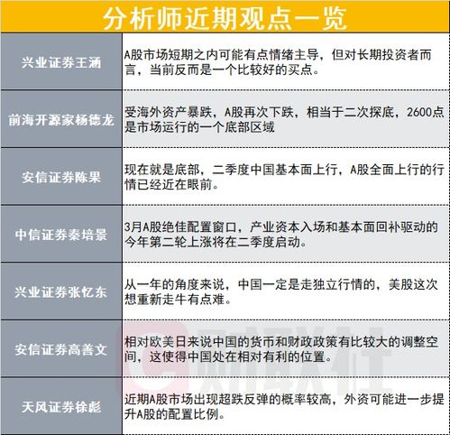 中国本土疫情反弹，新增感染者超500，防控策略与个人防护指南