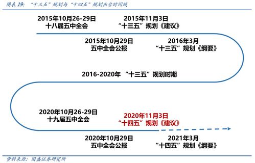 证券保荐人，资本市场的守门人与引路人