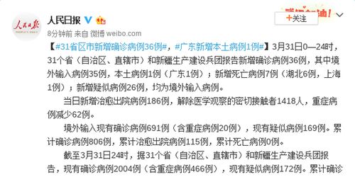 31省区市新增确诊病例36例，疫情动态分析与防控措施更新