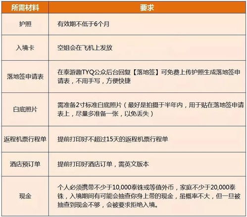 深入解析出口收汇，流程、注意事项与策略
