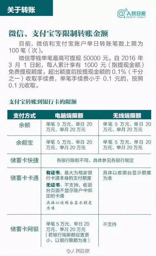 驾校补考费用支付指南，流程、费用及注意事项
