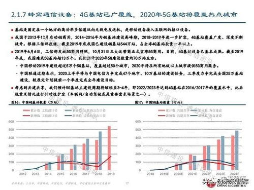 深入了解出租车上岗证，获取、重要性与未来趋势
