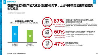 深入了解出租车上岗证，获取、重要性与未来趋势