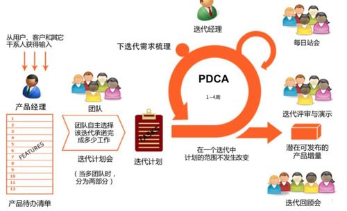 购房指南，掌握关键要点，智慧置业