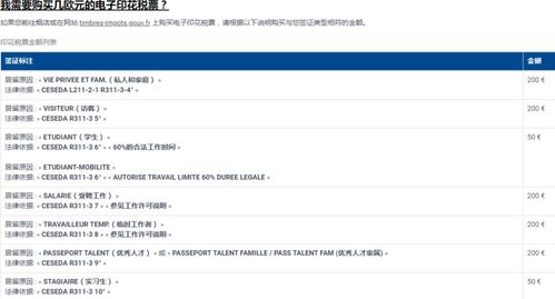 印花税年度申报，简化流程，确保合规