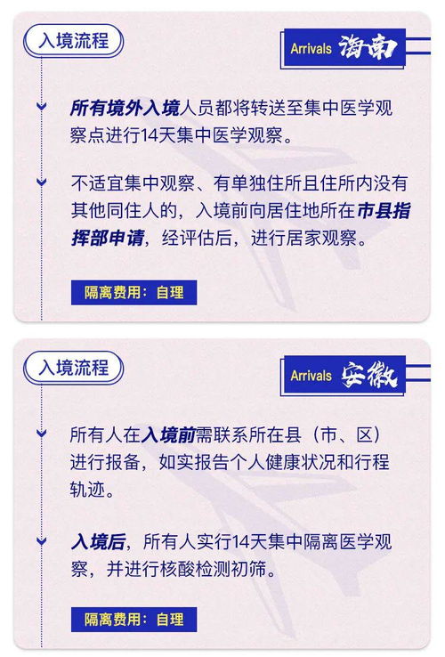 31省区市疫情新动态，境外输入病例增加，防控措施升级