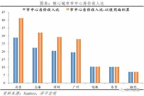 促进人口增长，深入解析鼓励生育政策及其影响