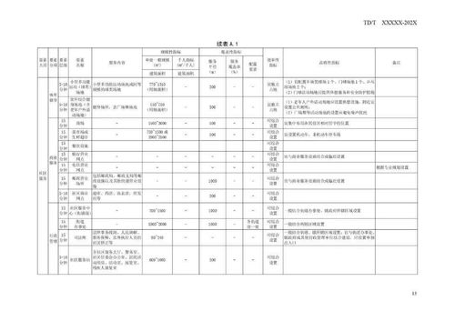 北市区租房指南，如何找到理想的居住地
