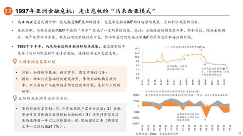 新冠疫情实时动态，了解、应对与展望