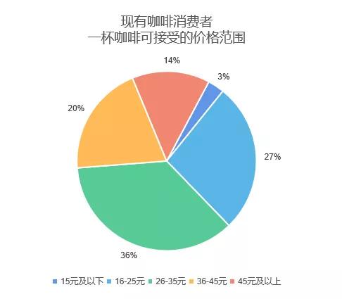 探索特别收益金，理解、应用与未来展望