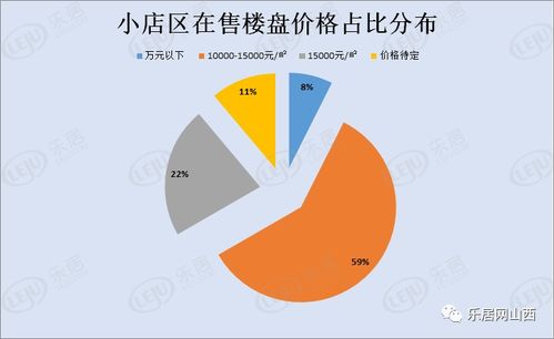 太原小店区疫情，防控措施、生活影响与未来展望