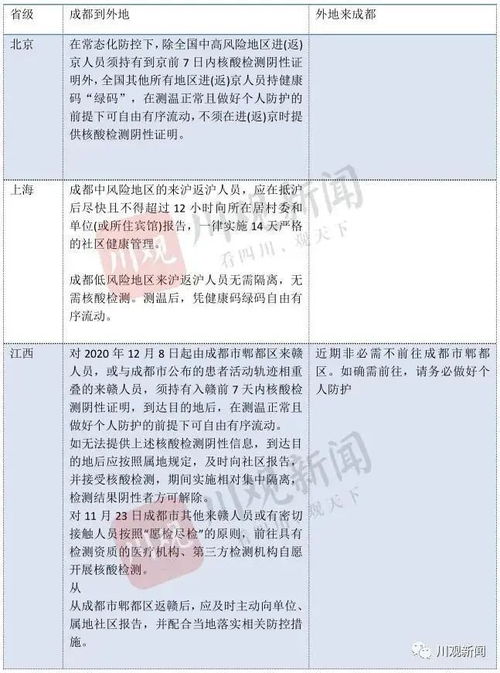 印尼疫情动态，新增1226例，深入了解印尼的防疫措施与影响