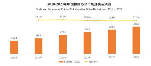深入解析，如何高效进行企业性质查询