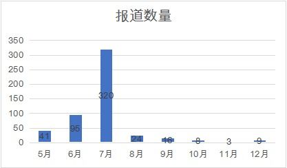 南海仲裁结果，国际法视角下的解读与影响分析