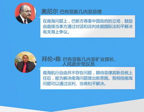 南海仲裁结果，国际法视角下的解读与影响分析