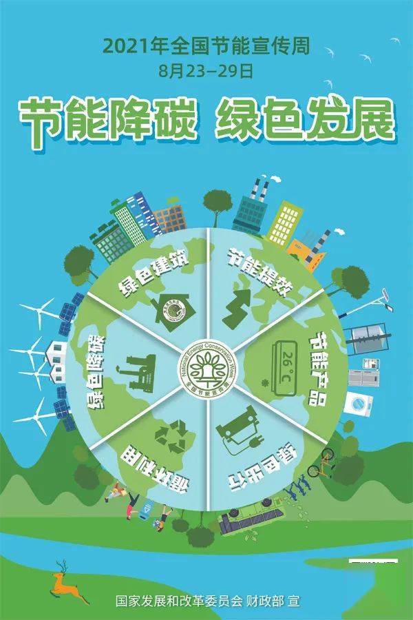 绿色生活，从国家节能补贴开始
