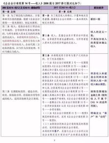 新旧会计准则对比，变革与适应