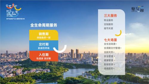扶沟房屋出租，探索城市生活的新篇章